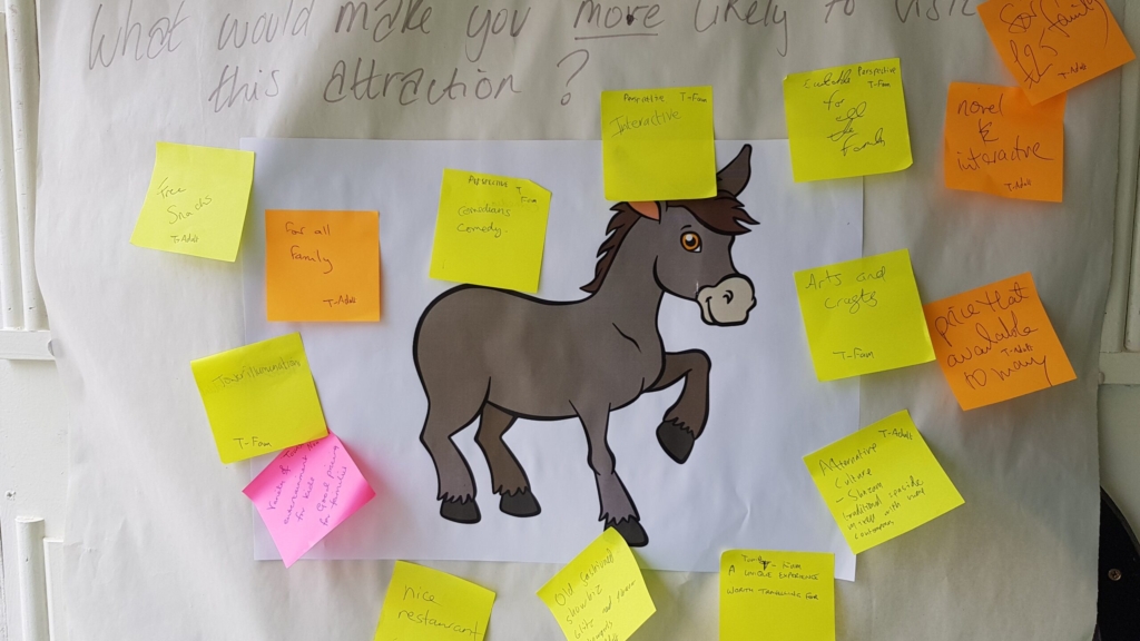 a large sheet of paper with a donkey graphic on it and the text what would make you more likely to visit this attraction? on it, is covered in post-it notes in neon colours with suggestions hand written on them