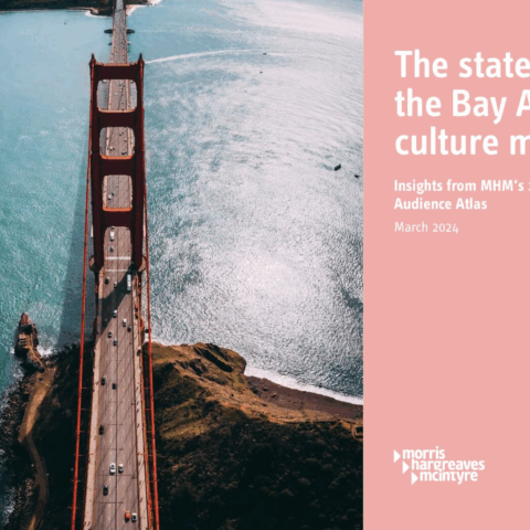a large red bridge over a calm expanse of water sits next to the text saying The state of the Bay Area Culture Market, insights from MHM's 2023 Bay Area Audience Atlas published in march 2024
